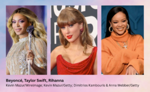 Beyoncé, Taylor Swift, Rihanna